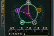 幻想大陆角色加点攻略-提升战斗力核心策略解析