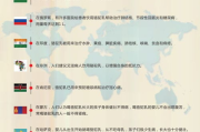 驼奶多少钱一罐？2023年市场价格分析与选购指南