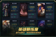Dota霸业,策略游戏深度解析-提升游戏技巧与战术策略