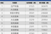 飞机杯价格全面解析：从入门级到高端产品的选购指南