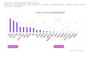 瘦腿针多少钱一针,价格全解析与性价比评估