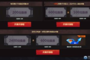 CF蓝钻获取与使用指南-提升游戏体验的策略解析