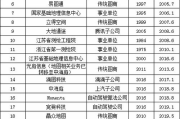 吗丁啉价格指南,不同规格与购买渠道全面解析