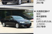 红旗轿车多少钱,价格全解析与选购指南