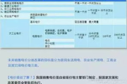 电费多少钱一度,中国电价标准与节能指南