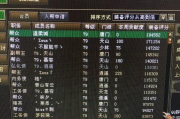 公测网游，探索无限可能-玩家指南与选择策略