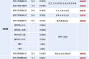 新航道雅思培训多少钱,费用解析与性价比评估指南