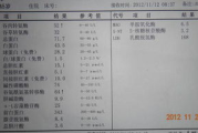 肝功检查多少钱,全面解析价格构成与影响因素