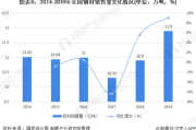 钢材价格多少钱一吨-全面解析当前市场行情与价格走势