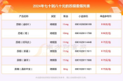 苏烟价格全解析,不同系列市场价格与品质特点详解