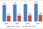 车厘子多少钱一斤,市场价格全面解析及选购指南