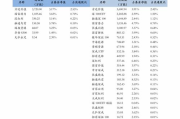 斗鱼火箭礼物价格解析,虚拟礼物价值与购买指南