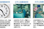 打胎要多少钱,费用构成与影响因素详解
