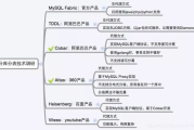 最终幻想3攻略,全方位技巧解析-轻松掌握游戏精髓