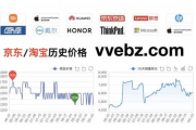 多少钱一张：全面解析产品价格影响因素与获取方法