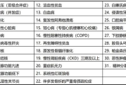 多少钱一根 - 全面解析各类产品价格范围与选购指南