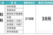 妇科检查多少钱,价格影响因素与选择指南