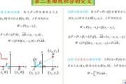 多少钱一方,全面解析不同材料与服务价格参考