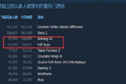保护萝卜攻略，轻松闯关技巧解析