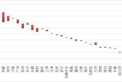 美白针多少钱一针,价格因素与选择指南-全面解析