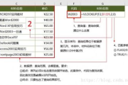 魔兽世界装备查询-玩家必备技巧与攻略