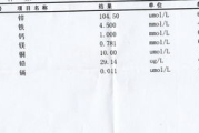微量元素检查多少钱,全面价格分析与选择指南