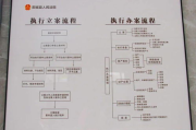 院多少钱：全面解析各类服务价格构成与影响因素