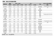 中华香烟价格全面解析,不同型号与地区价格差异一览