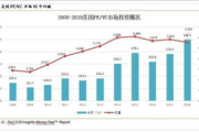最高鸡密加盟费用全解析：投资门槛与回报周期详解