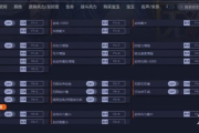 三国无双6修改器使用指南与平衡体验解析