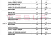 客车多少钱,全面解析各类客车价格与选购指南