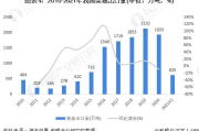 柴油价格全面解析：当前市场动态与影响因素分析