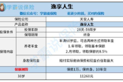 划痕险多少钱,全面解析车辆划痕险价格与投保策略