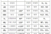一台多少钱：全面解析各类电子产品价格指南