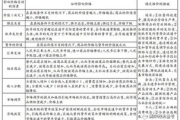 打印多少钱,全面解析打印服务价格因素与省钱技巧