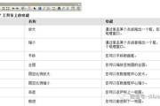 王者荣耀小队退出指南-轻松退出团队操作解析