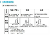 桥梁构造者攻略-从基础知识到实践技巧解析