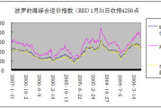 一般多少钱,市场价格解析与消费指南