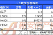美白针多少钱,价格因素与选购指南-全面解析