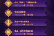 DNF徽章获取方法与技巧解析