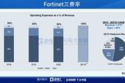 穿云箭价格解析,购买指南与安全须知