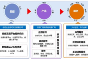 加盟费多少钱,全面解析投资成本与回报策略