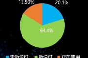 换锁多少钱,全面解析换锁价格因素与省钱技巧