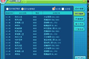 《火炬之光2》Boss刷新机制详解与高效挑战策略