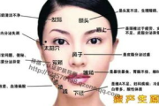 脸部祛痘多少钱,价格区间与性价比分析