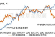 金子多少钱一克,实时金价与购买指南-全面解析黄金价格