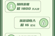 塔防三国志武将选择与搭配攻略-游戏策略解析
