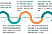 龙之牧场攻略,游戏技巧详解-提升牧场经营效率