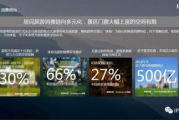 门票多少钱,全面解析各类景点门票价格与购买攻略