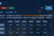 流浪法师Ryze连招技巧与实战应用解析